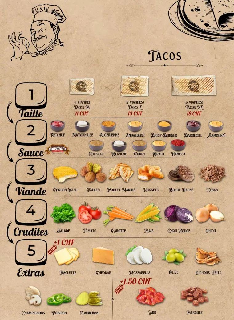 Carte tacos